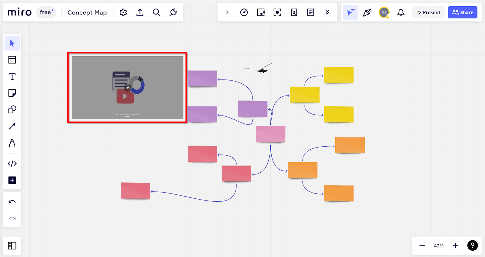 Miro Whiteboard for the Metaverse - Metaverse Academy