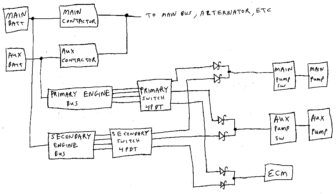 66 Block Wiring Diagram 25 Pair from lh6.googleusercontent.com