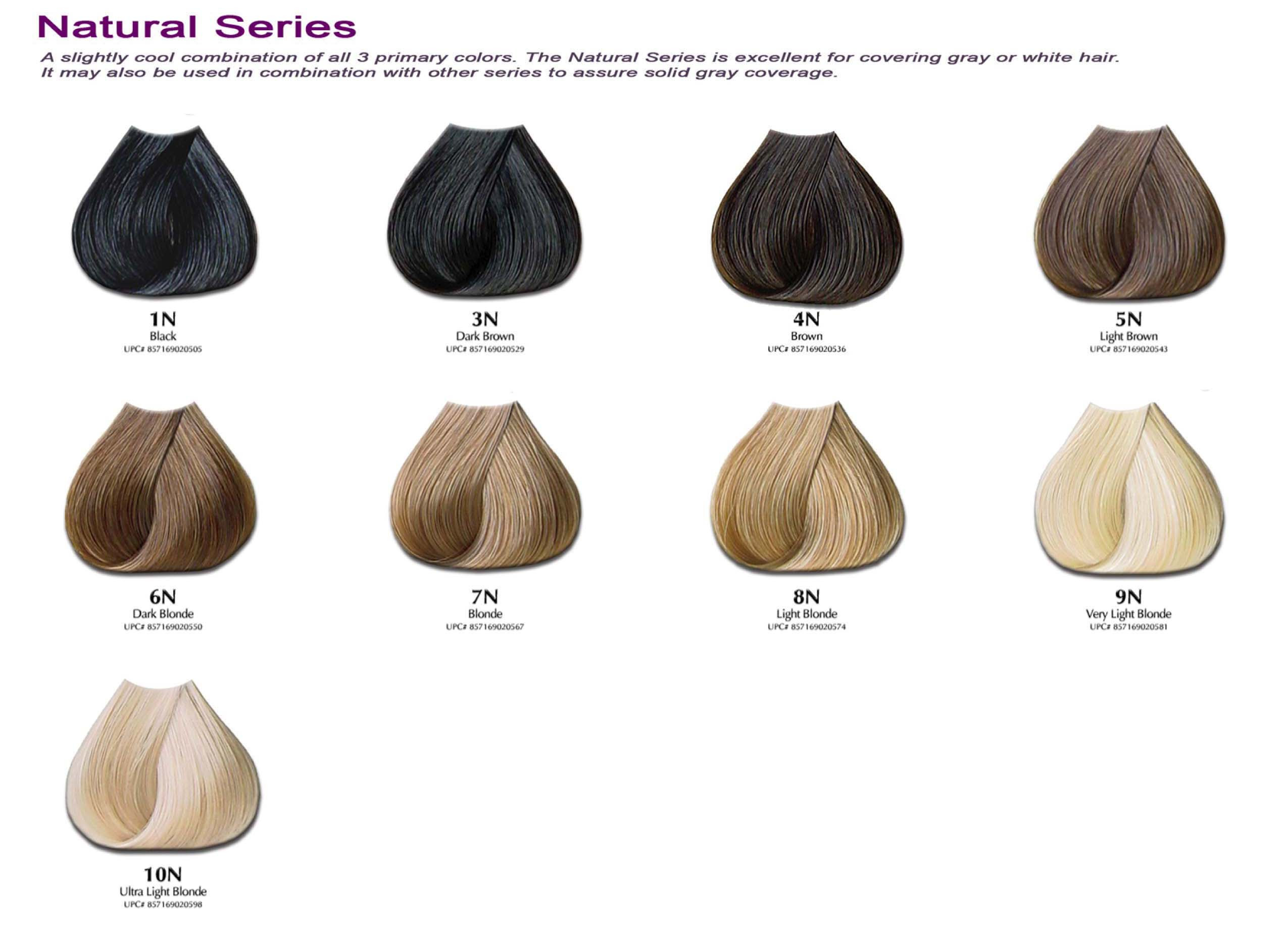 20 Fresh Loreal Professional Hair Color Chart - Chart Gallery