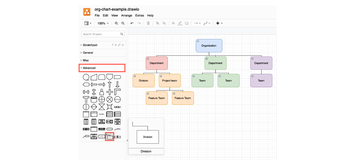 20+ Best Org Chart Softwares for Creating Organizational Charts - Venngage