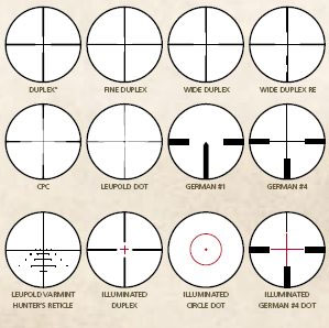 Post reticle scope - The Firing Line Forums