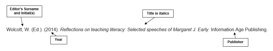 Screenshot of an annotated reference of a speech in a book