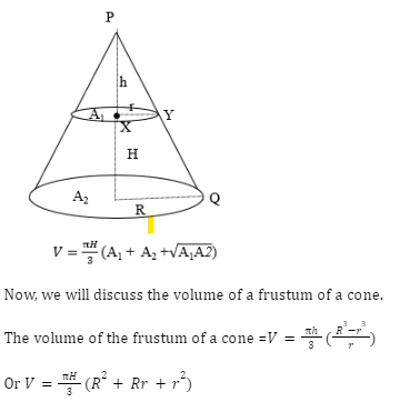 Understanding Frustum: Definition, Formula, Volume Calculation and ...