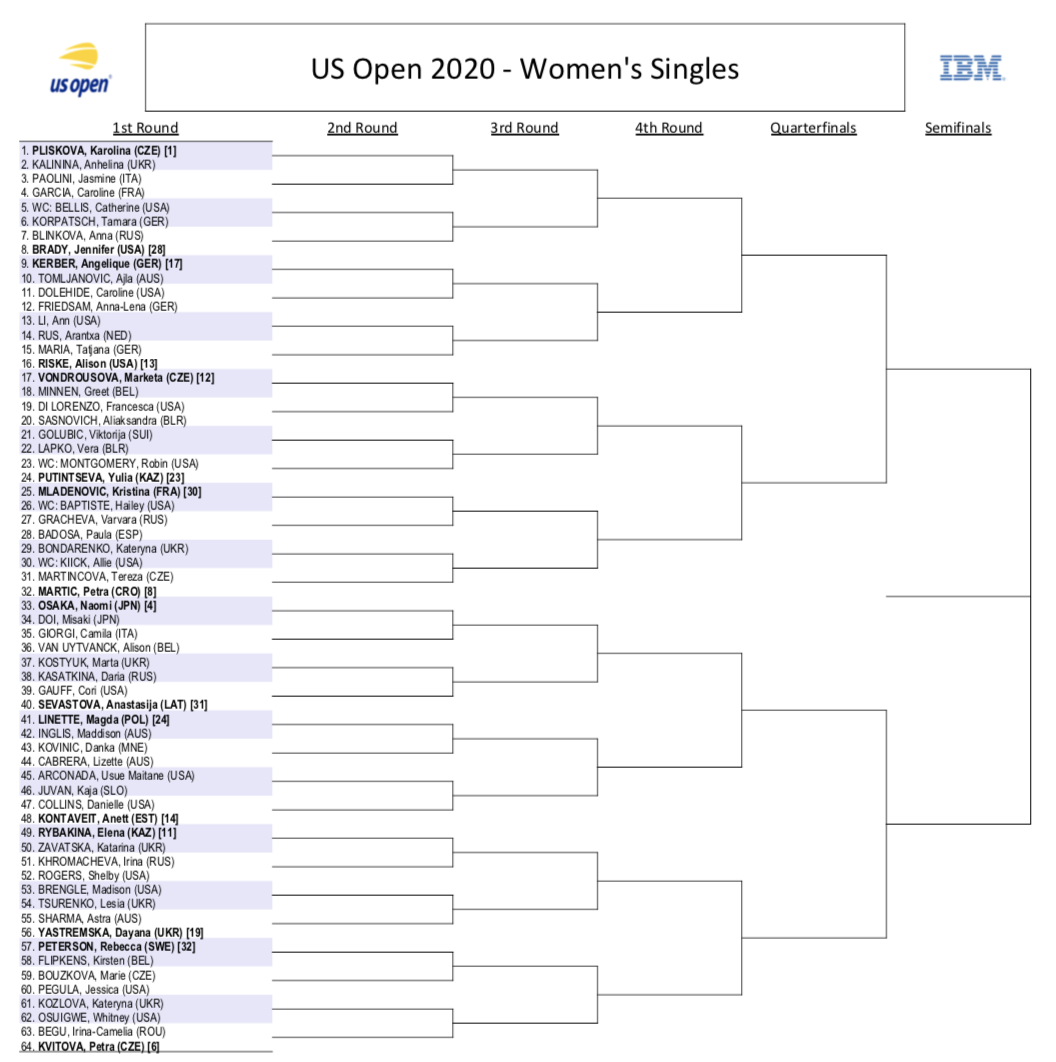 us-open-womens-singles-1-082820