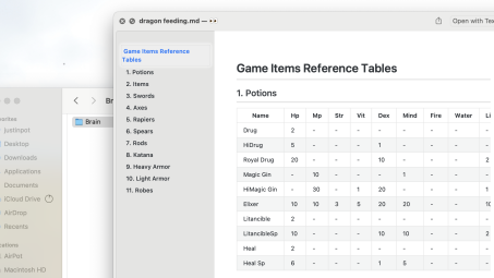 A markdown file, complete with table and table of contents, rendered in preview. 