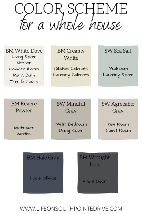 Our Calming Whole House Paint Color Scheme Design It Style It – NBKomputer