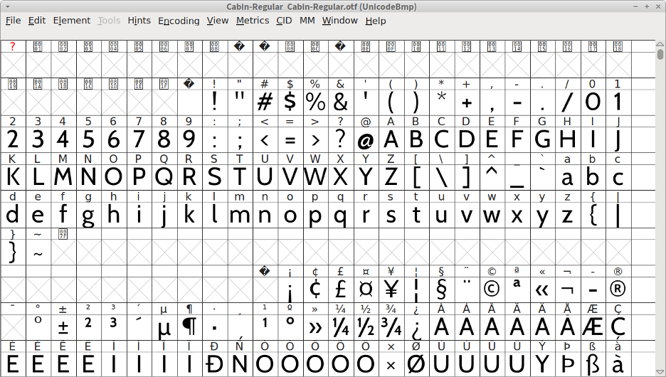 How to Convert Fonts to TTF and OTF Formats in Linux