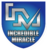 Incredible Miracle