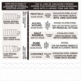 D'Addario EXL110-7_detail3