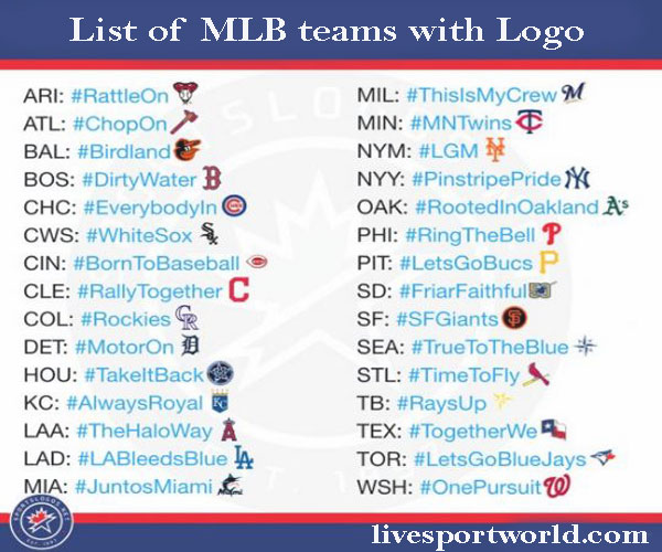 Printable List Of Mlb Teams