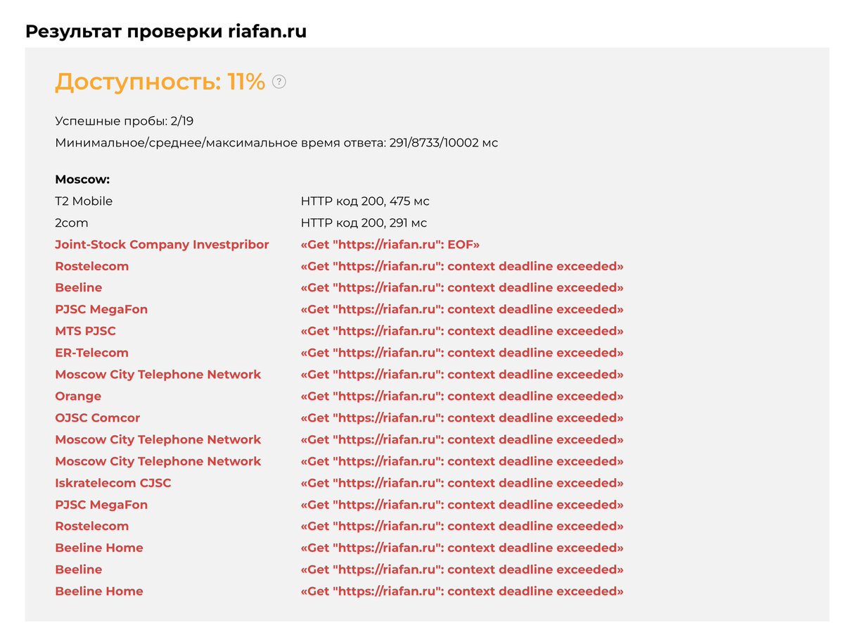 Roskomnadzor ha bloqueado los medios, asociado con Evgeniy Prigozhin