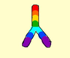 Upside Down Y Logo - Gay upside down 