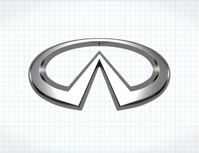 Circle V Logo - An Encyclopedia of Automotive Emblems • Gear Patrol