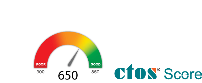 CTOS Logo - Get your credit report with current CTOS Score and CCRIS now