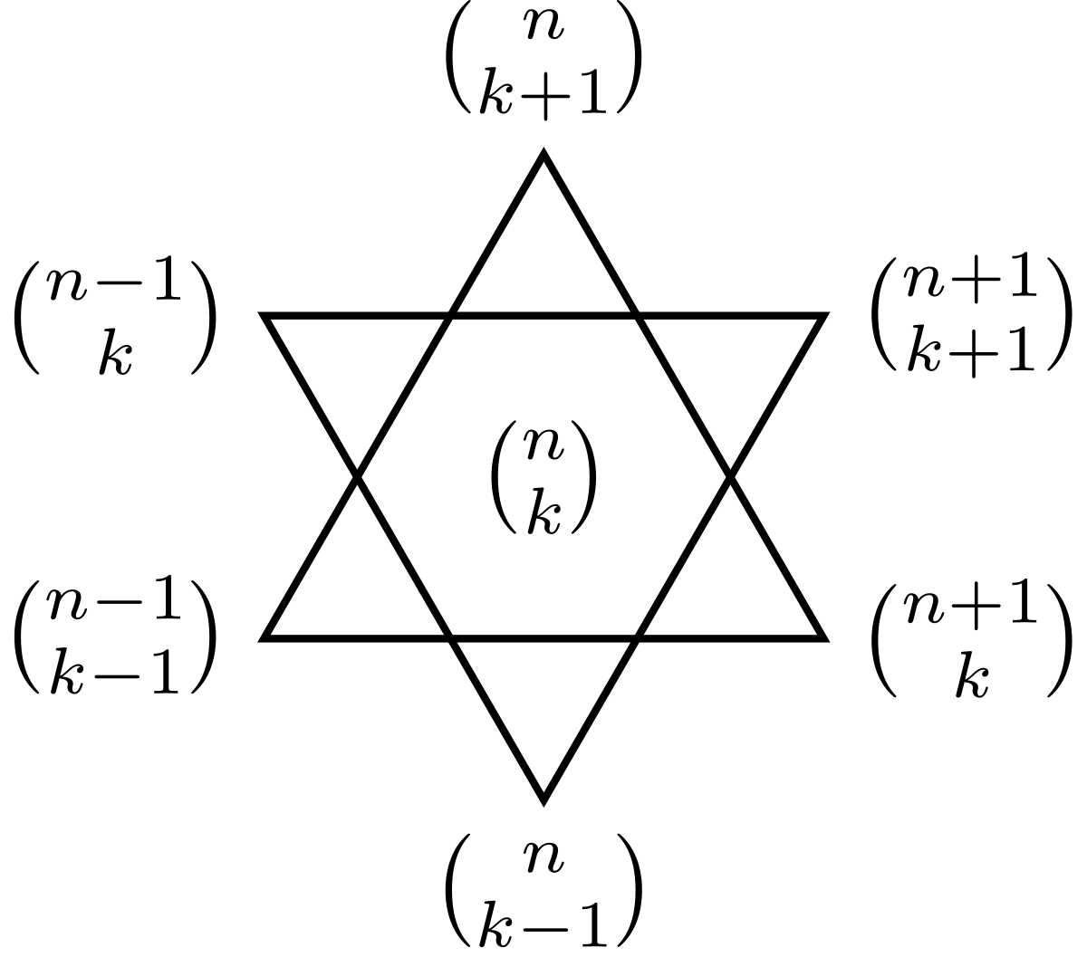 Star of David Logo - Star of David theorem