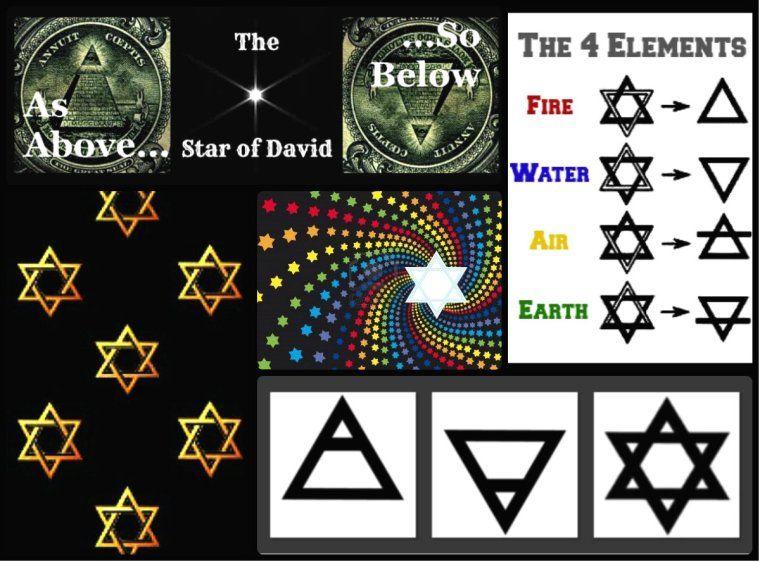 Star of David Logo - Star of David Definitions – The Star of David