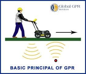 Ground Penetrating Radar Logo - How Ground Penetrating Radar Works - How Deep Can It Go - Global GPR ...