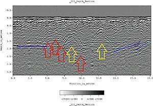 Ground Penetrating Radar Logo - Ground-penetrating radar