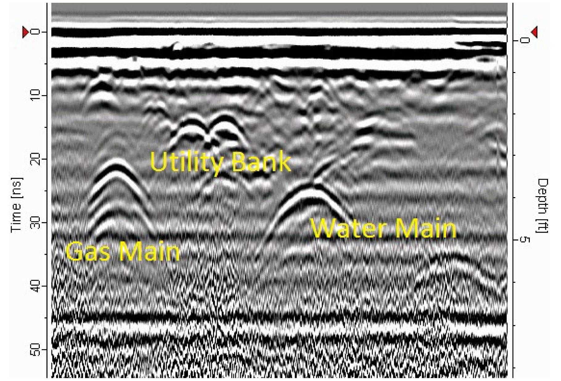 Ground Penetrating Radar Logo - About Ground Penetrating Radar (GPR) Services - FAQs