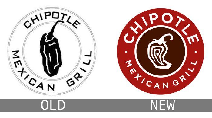 Chipotle Logo - Chipotle Logo, Chipotle Symbol, Meaning, History and Evolution