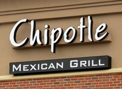 Chipotle Logo - 9 Nutritionist-Approved Chipotle Orders