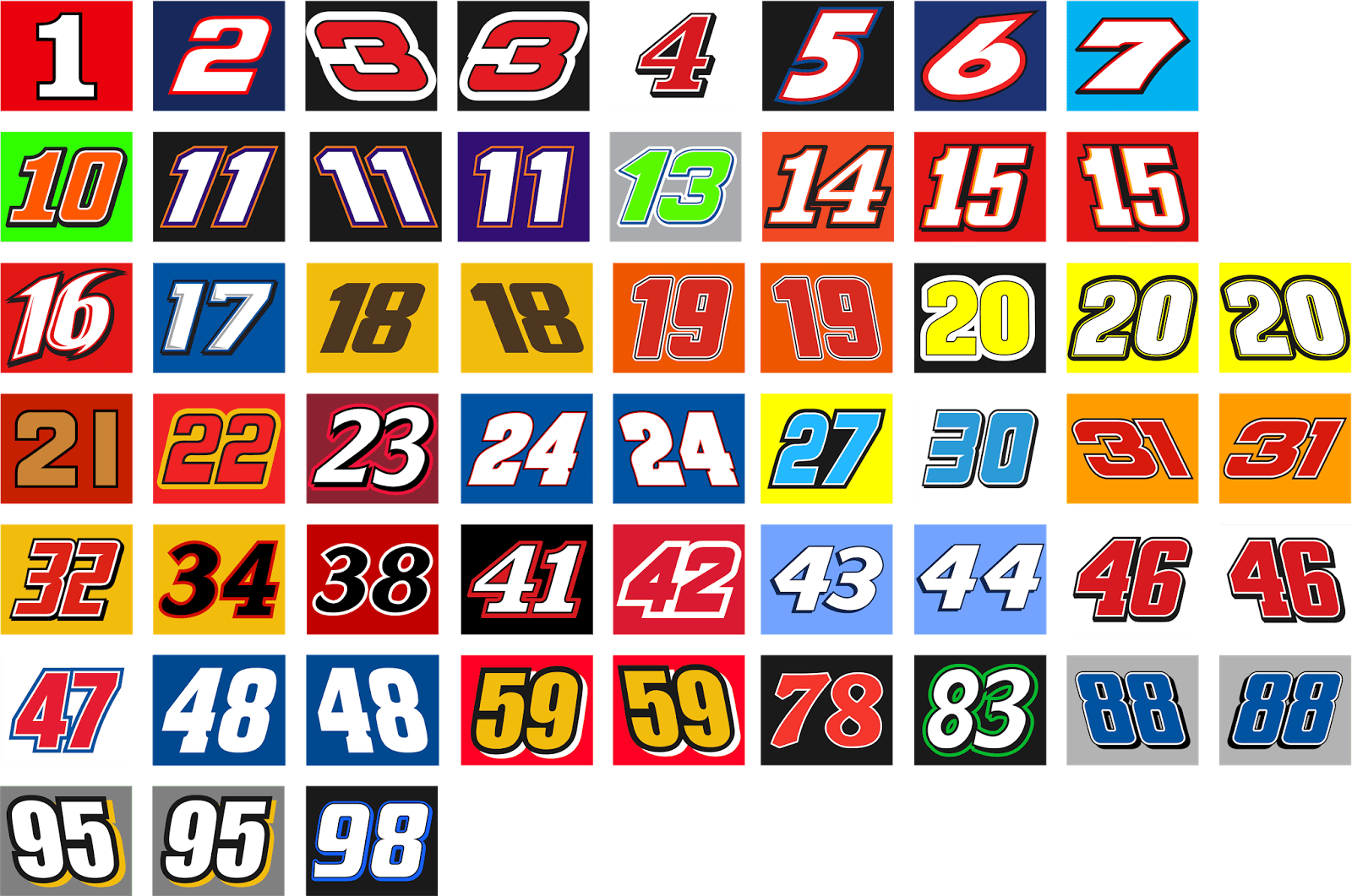 Nascar Numbers Font