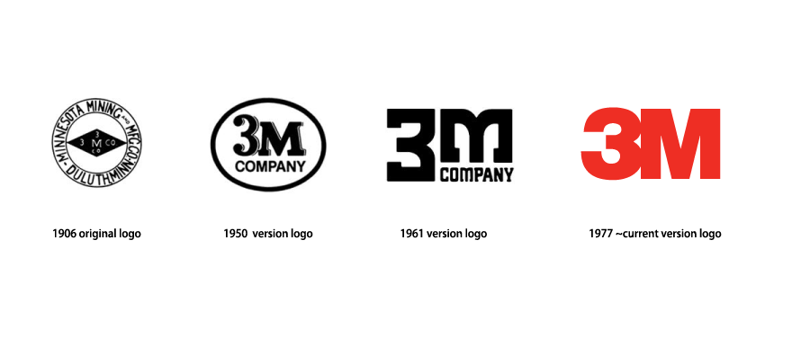 New 3M Logo - 3M logo | Logok