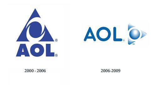 Old AOL Logo - AOL Logo | Design, History and Evolution