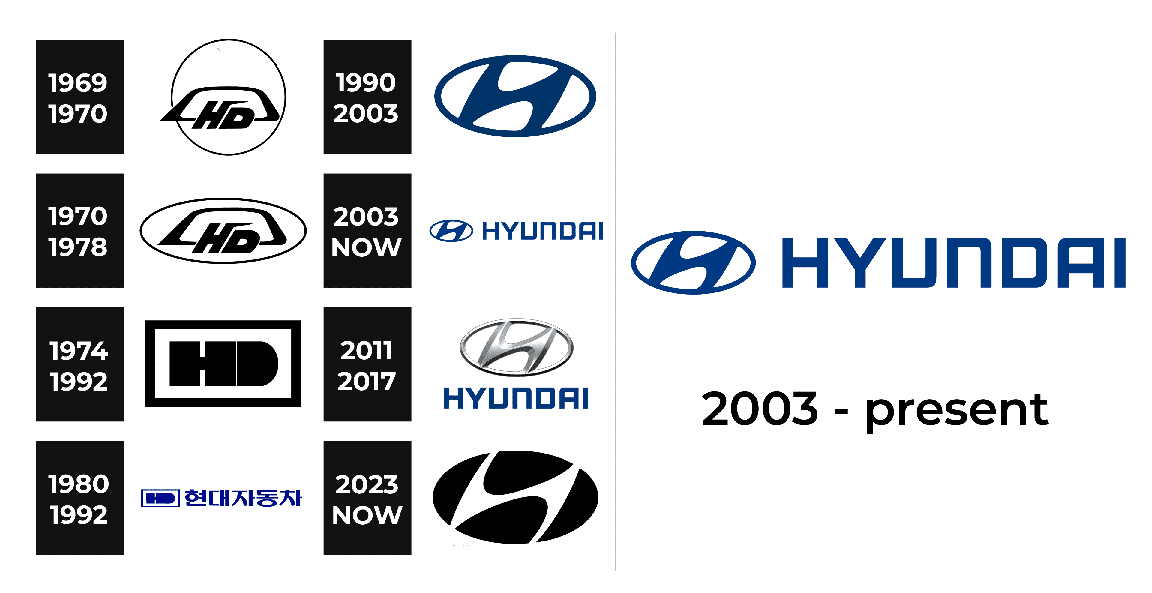 Hyundailogopng