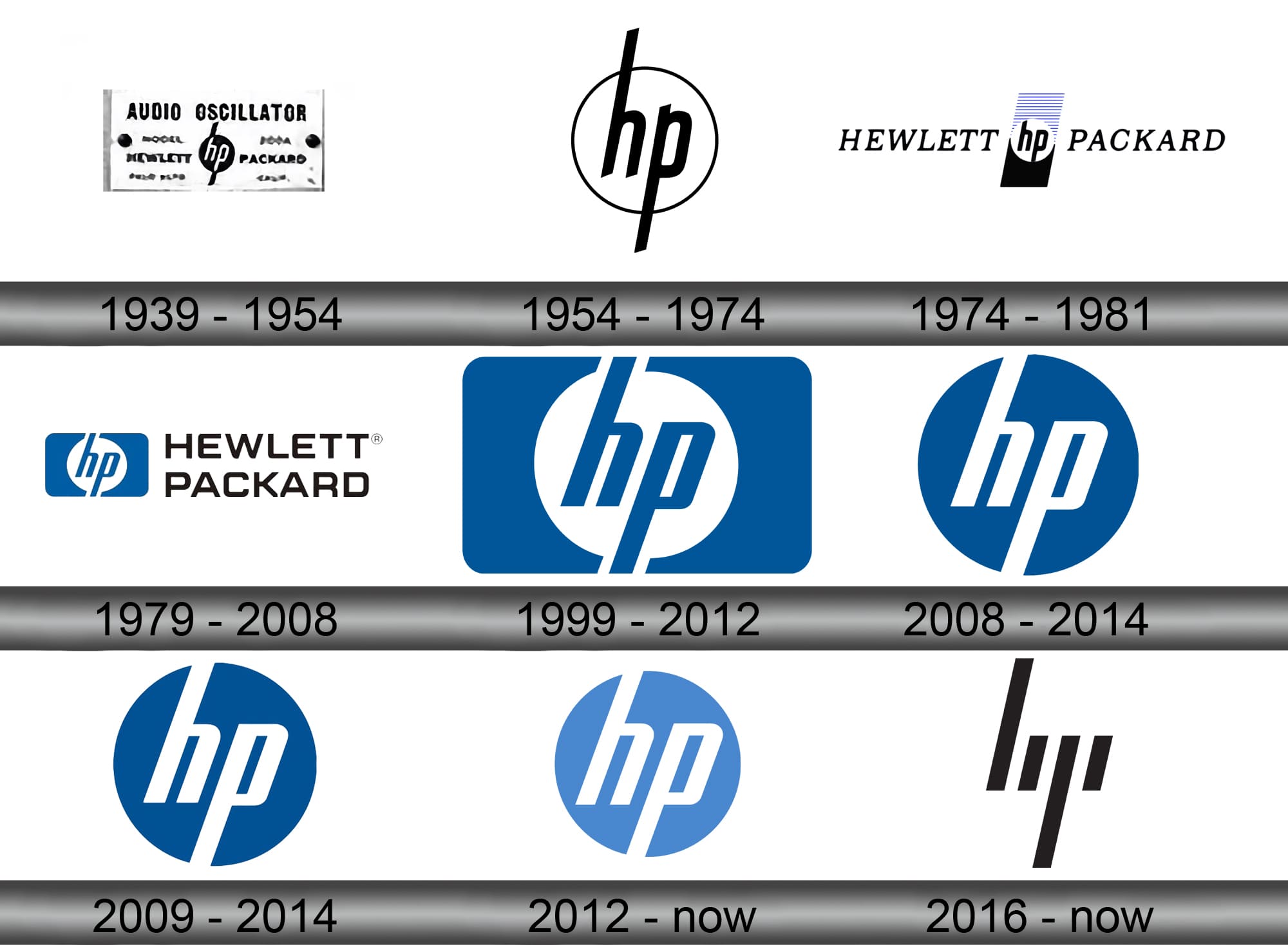 Hp Logo Image