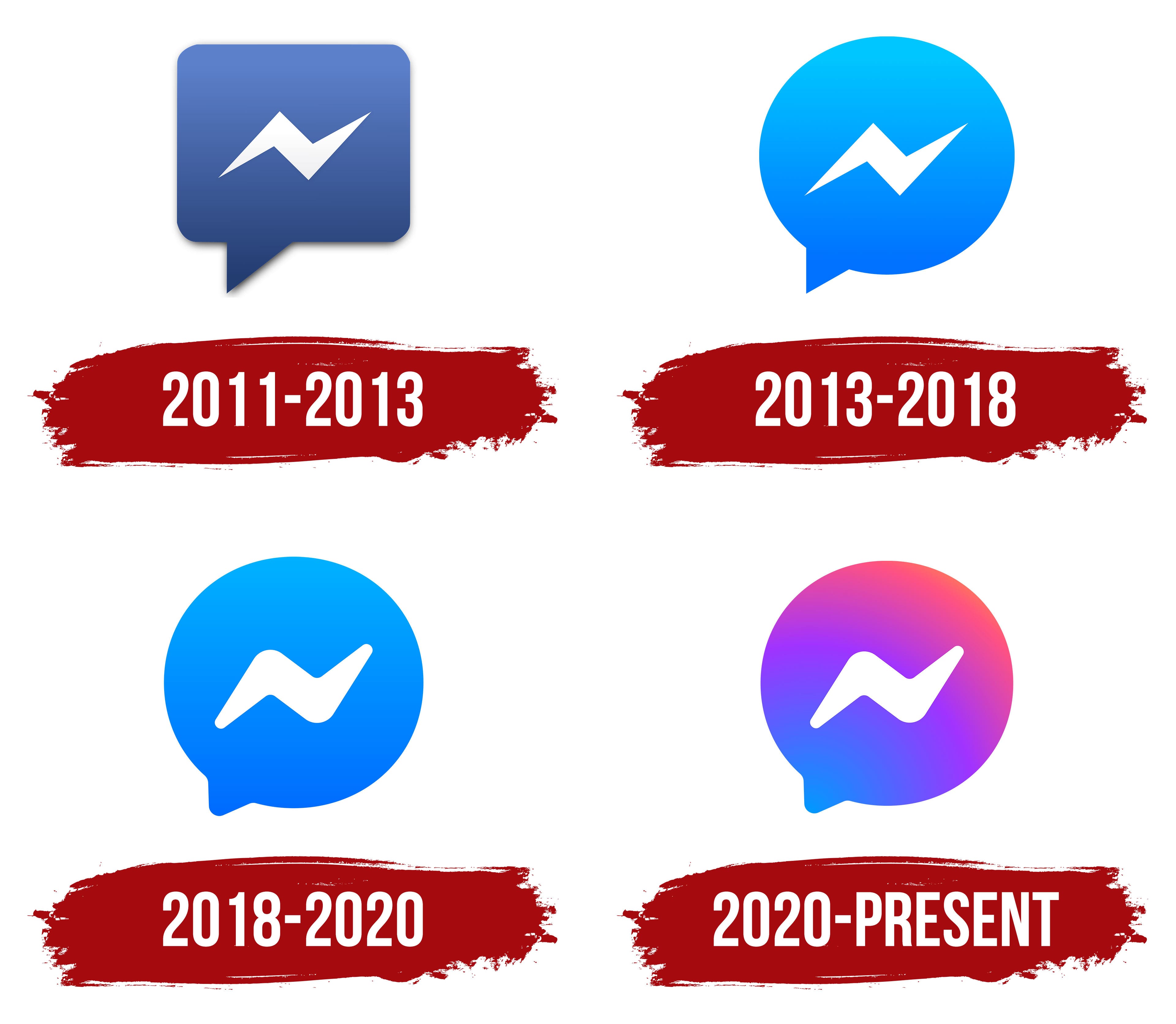 Facebook Messenger Logo, symbol, meaning, history, PNG, brand - TRUNG ...