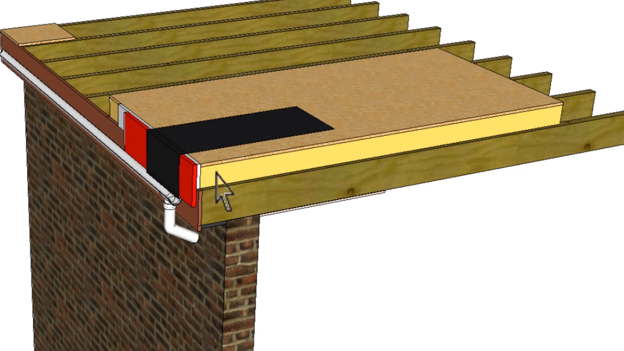 Warm Roof And Insulation Between Joists London Flat Roofing ...