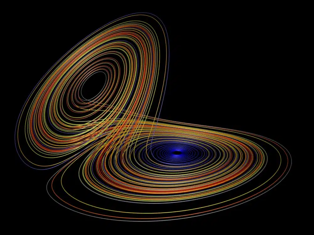 The Butterfly Effect is a concept in chaos theory