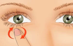 The Phenomenon of Right Eye Twitching in Men and Women