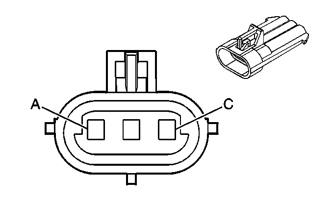 Vortec 4.8/5.3/6.0 Wiring Harness Info