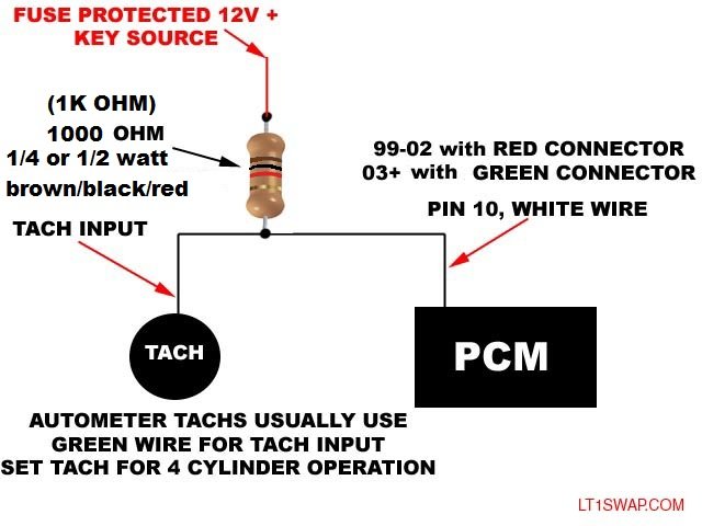 How To Test Tach Signal Wire