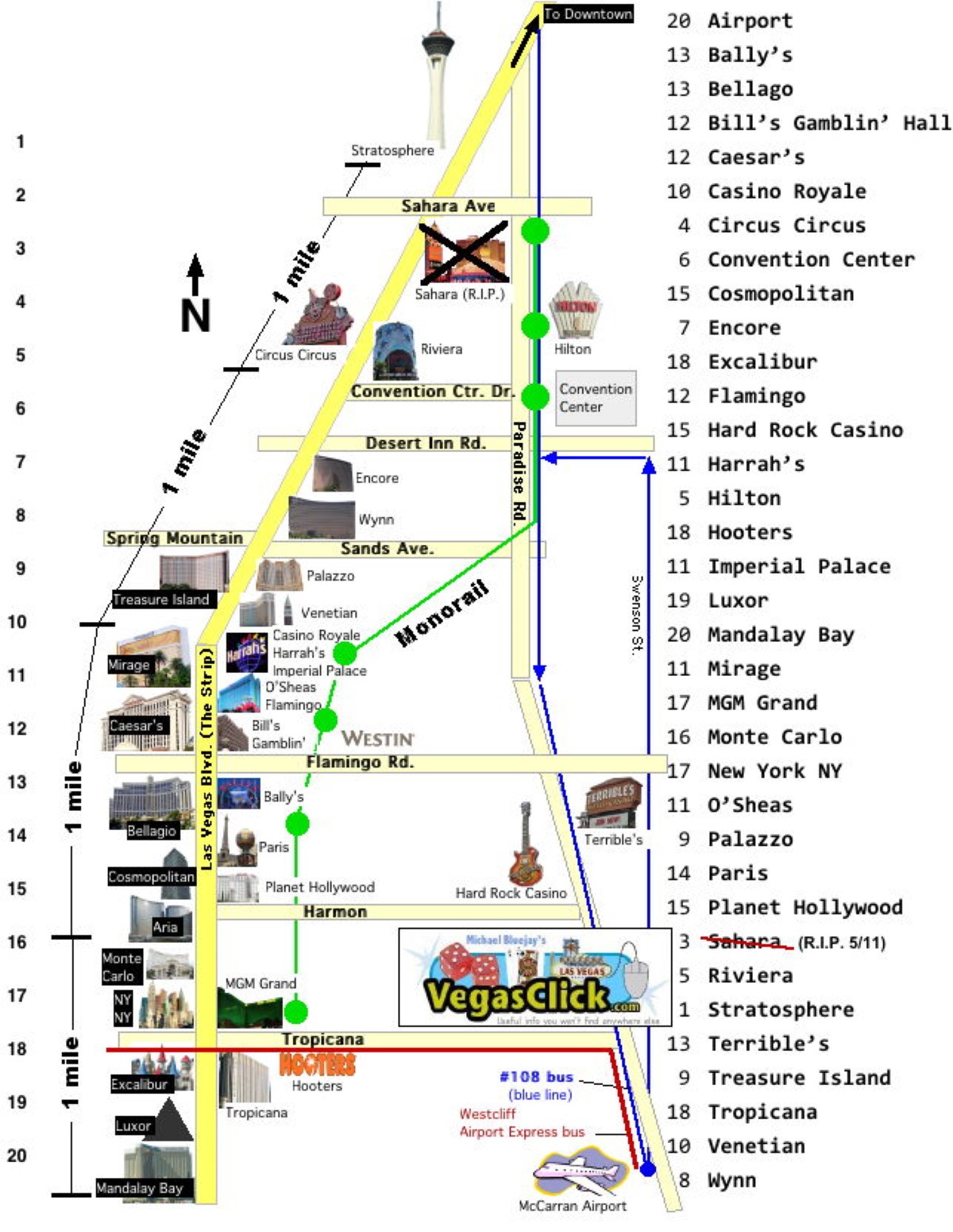 Map Of Las Vegas Strip Printable