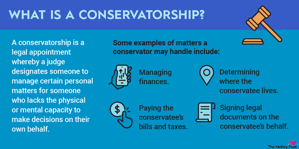 a graphic defining the term conservatorship