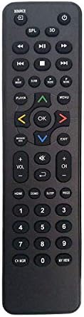 HITORE LED LCD Remote Control Compatible for Onida LED/LCD TV | TV Remote No. - 0321 - Please Match The Image with Your Old Remote (Black)