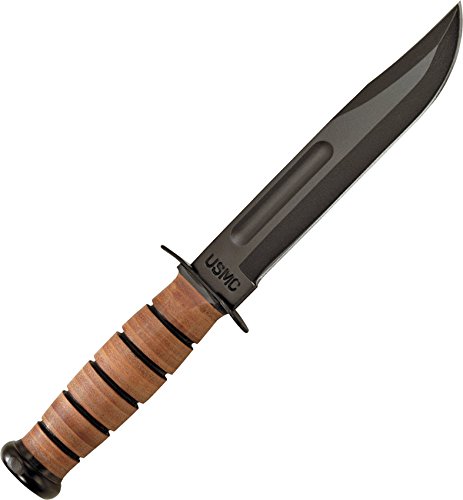 Best Survival Knife for the Money of 2022