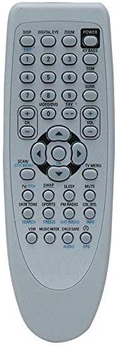 EHOP Rc 115/D Remote Control for Onida TV (Multi-Coloured)