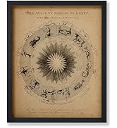 Poster Master Vintage The Ancient Zodiac of Egypt Poster - Retro Horoscope Wheel Print - Astrolog...