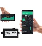 Smart Tech Power Meter 3.0: WiFi Monitoring for Solar generators, Batteries, Solar Panels and Win...