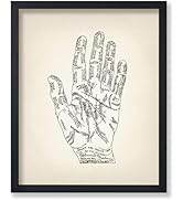 Poster Master Physiognomy and Palmistry Print 1899, 8x10 Unframed Art Print, Palm Reading Guide P...