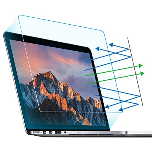 F FORITO 2-Pack Compatible with MacBook Pro 15 Inch Screen Protector -Blue Light Filter, FORITO Eye Protection Blue Light Blocking & Anti Glare Screen Protector Compatible with Apple MacBook Pro 15 Model A1707 A1990