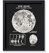 Poster Master Vintage Celestial Poster - Retro The Moon Print - Moon Phases Art - Astronomy Art -...