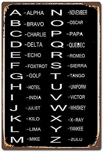 Amazon.com: Not Applicable Phonetic Alphabet Poster Alpha Zulu Vintage ...