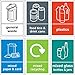 Recycling bin Sign/Sticker pack - Self adhesive vinyl Pack of 6 ...