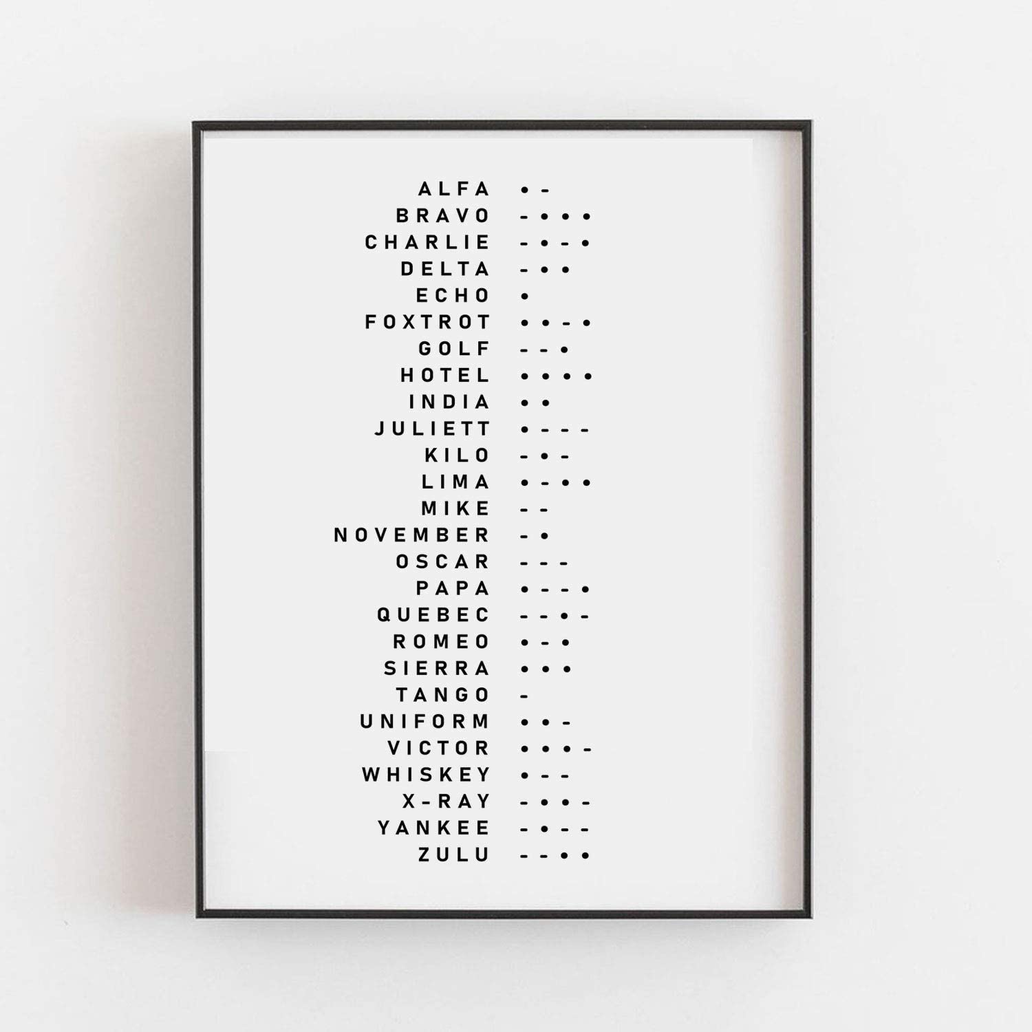 Amazon.com: Phonetic Alphabet, Morse Code Sign Print Wall Art, Spelling ...