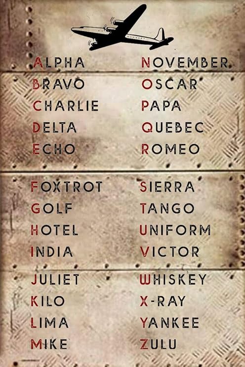 Amazon.com: Metal Vintage Tin Sign Pilot Code Aviation Phonetic ...